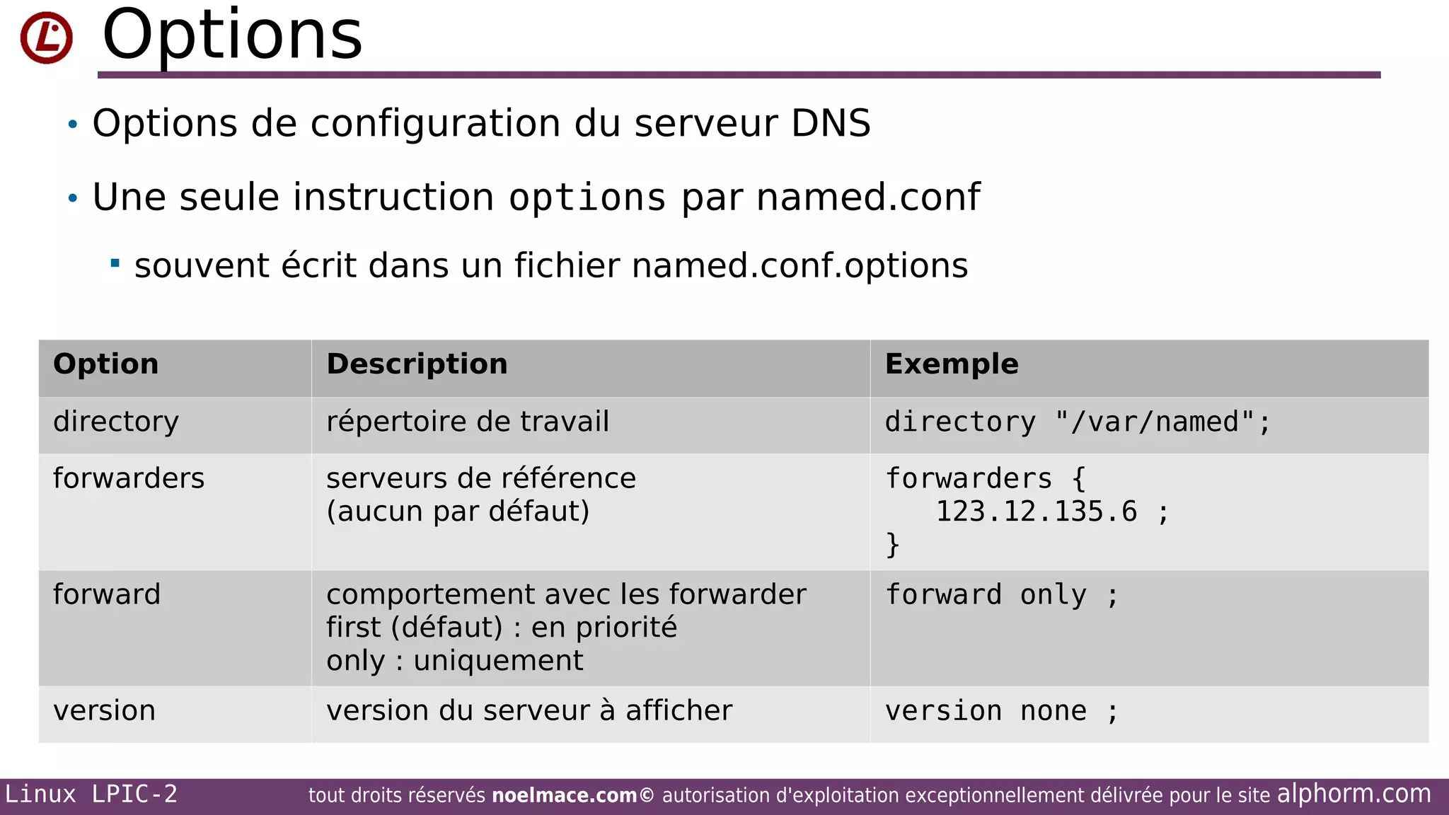 Options
• Options de configuration du serveur DNS
• Une seule instruction options par named.conf


souvent écrit dans un fichier named.conf.options

Option

Description

Exemple

directory

répertoire de travail

directory "/var/named";

forwarders

serveurs de référence
(aucun par défaut)

forwarders {
123.12.135.6 ;
}

forward

comportement avec les forwarder
first (défaut) : en priorité
only : uniquement

forward only ;

version

version du serveur à afficher

version none ;

Linux LPIC-2

tout droits réservés noelmace.com© autorisation d'exploitation exceptionnellement délivrée pour le site

alphorm.com

 