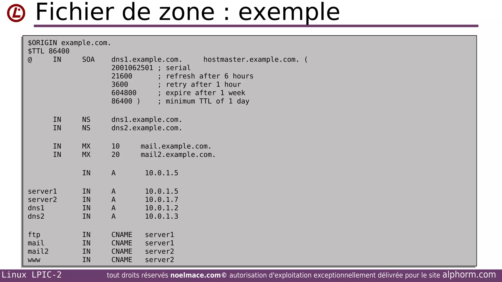 Fichier de zone : exemple
$ORIGIN example.com.
$ORIGIN example.com.
$TTL 86400
$TTL 86400
@
IN
SOA
dns1.example.com.
hostmaster.example.com. (
@
IN
SOA
dns1.example.com.
hostmaster.example.com. (
2001062501 ; serial
2001062501 ; serial
21600
; refresh after 6 hours
21600
; refresh after 6 hours
3600
; retry after 1 hour
3600
; retry after 1 hour
604800
; expire after 1 week
604800
; expire after 1 week
86400 )
; minimum TTL of 1 day
86400 )
; minimum TTL of 1 day
IN
IN
IN
IN

NS
NS
NS
NS

dns1.example.com.
dns1.example.com.
dns2.example.com.
dns2.example.com.

IN
IN
IN
IN

MX
MX
MX
MX

10
10
20
20

IN
IN

A
A

10.0.1.5
10.0.1.5

server1
server1
server2
server2
dns1
dns1
dns2
dns2

IN
IN
IN
IN
IN
IN
IN
IN

A
A
A
A
A
A
A
A

10.0.1.5
10.0.1.5
10.0.1.7
10.0.1.7
10.0.1.2
10.0.1.2
10.0.1.3
10.0.1.3

ftp
ftp
mail
mail
mail2
mail2
www
www

IN
IN
IN
IN
IN
IN
IN
IN

CNAME
CNAME
CNAME
CNAME
CNAME
CNAME
CNAME
CNAME

server1
server1
server1
server1
server2
server2
server2
server2

Linux LPIC-2

mail.example.com.
mail.example.com.
mail2.example.com.
mail2.example.com.

tout droits réservés noelmace.com© autorisation d'exploitation exceptionnellement délivrée pour le site

alphorm.com

 