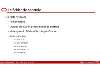 Le fichier de contrôle
Caractéristiques
Fichier binaire
Chaque base a son propre fichier de contrôle
Mise à jour du fichier effectuée par Oracle
Taille du fichier
Oracle Database : 11g DBA 1 (1Z0-052) alphorm.com™©
Taille du fichier
• MAXLOGFILES
• MAXLOGMEMBERS
• MAXLOGHISTORY
• MAXLOGDATAFILES
• MAXINSTANCES
 
