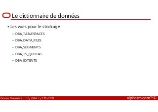 Le dictionnaire de données
Les vues pour le stockage
DBA_TABLESPACES
DBA_DATA_FILES
DBA_SEGMENTS
DBA_TS_QUOTAS
Oracle Database : 11g DBA 1 (1Z0-052) alphorm.com™©
DBA_TS_QUOTAS
DBA_EXTENTS
 