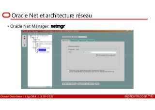Oracle Net et architecture réseau
Oracle Net Manager: netmgr
Oracle Database : 11g DBA 1 (1Z0-052) alphorm.com™©
 