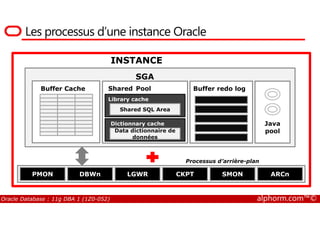 INSTANCE
SGA
Shared Pool
Library cache
Shared SQL Area
Buffer Cache Buffer redo log
Les processus d’une instance Oracle
Oracle Database : 11g DBA 1 (1Z0-052) alphorm.com™©
Dictionnary cache
Data dictionnaire de
données
Java
pool
PMON DBWn LGWR CKPT SMON ARCn
Processus d’arrière-plan
 