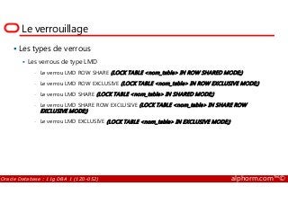 Le verrouillage
Les types de verrous
Les verrous de type LMD
• Le verrou LMD ROW SHARE (LOCK TABLE <nom_table> IN ROW SHARED MODE;)
• Le verrou LMD ROW EXCLUSIVE (LOCK TABLE <nom_table> IN ROW EXCLUSIVE MODE;)
• Le verrou LMD SHARE (LOCK TABLE <nom_table> IN SHARED MODE;)
Le verrou LMD SHARE ROW EXCLUSIVE (LOCK TABLE <nom_table> IN SHARE ROW
Oracle Database : 11g DBA 1 (1Z0-052) alphorm.com™©
• Le verrou LMD SHARE ROW EXCLUSIVE (LOCK TABLE <nom_table> IN SHARE ROW
EXCLUSIVE MODE;)
• Le verrou LMD EXCLUSIVE (LOCK TABLE <nom_table> IN EXCLUSIVE MODE;)
 