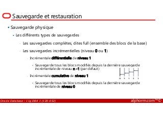 Sauvegarde et restauration
Sauvegarde physique
Les différents types de sauvegardes
• Les sauvegardes complètes, dites full (ensemble des blocs de la base)
• Les sauvegardes incrémentielles (niveau 0 ou 1)
- Incrémentale différentielle de niveau 1
Oracle Database : 11g DBA 1 (1Z0-052) alphorm.com™©
- Incrémentale différentielle de niveau 1
• Sauvegarde tous les blocs modifiés depuis la dernière sauvegarde
incrémentale de niveau n -1 (par défaut)
- Incrémentale cumulative de niveau 1
• Sauvegarde tous les blocs modifiés depuis la dernière sauvegarde
incrémentale de niveau 0
 