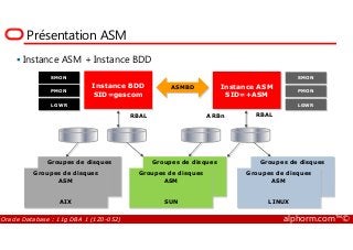 Présentation ASM
Instance ASM + Instance BDD
Instance BDD
SID=gescom
Instance ASM
SID=+ASM
SMON SMON
PMON
LGWR
ASMBDPMON
LGWR
RBAL ARBn RBAL
Oracle Database : 11g DBA 1 (1Z0-052) alphorm.com™©
Groupes de disques
Groupes de disques
ASM
AIX
Groupes de disques
Groupes de disques
ASM
SUN
Groupes de disques
Groupes de disques
ASM
LINUX
 