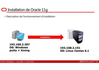 Installation de Oracle 11g
Description de l’environnement d’installation
Oracle Database : 11g DBA 1 (1Z0-052) alphorm.com™©
192.168.2.151
OS: Linux Centos 6.1
192.168.2.207
OS: Windows
putty + Xming
installation
 