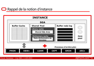 INSTANCE
SGA
Shared Pool
Library cache
Shared SQL Area
Buffer Cache Buffer redo log
Rappel de la notion d’instance
Oracle Database : 11g DBA 1 (1Z0-052) alphorm.com™©
Dictionnary cache
Data dictionnaire de
données
Java
pool
PMON DBWn LGWR CKPT SMON ARCn
Processus d’arrière-plan
 