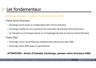 Les fondamentaux 
• Exchange repose sur 2 socles : Active Directory et DNS 
• Partie Active Directory 
 Exchange inscrit toute sa configuration dans Active Directory 
 Exchange modifie les trois partitions de votre base de données Active Directory 
 Le transport sur Exchange repose sur la topologie de sites et services Active Directory 
• Partie DNS 
 Exchange inscrit l’ensemble des emplacements de services dans DNS 
 Exchange utilise DNS quasi en permanence 
ATTENTION : Avant d’installer Exchange, pensez votre structure DNS 
Configurer et gérer un environnement de messagerie Microsoft Exchange Server 2013 (70-341) alphorm.com™© 
 