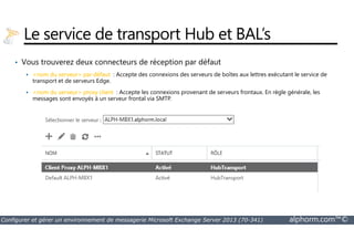 Le service de transport Hub et BAL’s 
• Vous trouverez deux connecteurs de réception par défaut 
 nom du serveur par défaut : Accepte des connexions des serveurs de boîtes aux lettres exécutant le service de 
transport et de serveurs Edge. 
 nom du serveur proxy client : Accepte les connexions provenant de serveurs frontaux. En règle générale, les 
messages sont envoyés à un serveur frontal via SMTP. 
Configurer et gérer un environnement de messagerie Microsoft Exchange Server 2013 (70-341) alphorm.com™© 
 