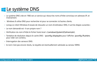 Le système DNS 
• Le système DNS crée en 1982 est un service qui résout les noms d’hôte conviviaux en adresses IP, et 
inversement. 
• Windows 8 utilise DNS pour rechercher et pour se connecter à d’autres clients. 
• Lorsqu’un client Windows 8 essaie de résoudre un nom d’ordinateur DNS, il suit les étapes suivantes : 
• Le nom demandé est ­il 
son propre nom ? 
• Vérification du nom d’hôte le fichier hosts local c:windowsSystem32driversetc 
• Tentative de résolution depuis le cache DNS : ipconfig /displaydns pour l’afficher, ipconfig /flushdns 
pour vider son contenu. 
• Interrogation des serveurs DNS. 
• le nom n’est pas encore résolu, la requête est éventuellement adressée au serveur WINS. 
Configuration de Windows 8.1 (70-687) alphorm.com™© 
 