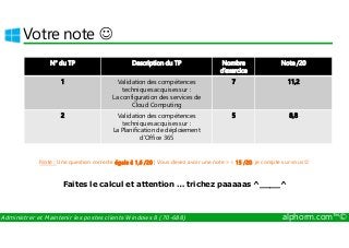 Votre note ☺ 
N° du TP Description du TP Nombre 
d’exercice 
Note /20 
1 Validation des compétences 
techniques acquises sur : 
La configuration des services de 
Cloud Computing 
7 11,2 
2 Validation des compétences 
techniques acquises sur : 
5 8,8 
La Planification de déploiement 
d’Office 365 
Note : Une question correcte égale à 1,6 /20 | Vous devez avoir une note = 15 /20, je compte sur vous ☺ 
Faites le calcul et attention … trichez paaaaas ^____^ 
Administrer et Maintenir les postes clients Windows 8 (70-688) alphorm.com™© 
 
