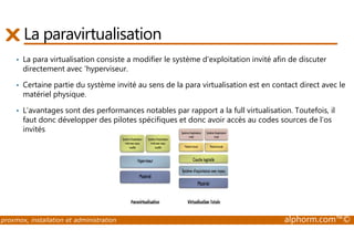 La paravirtualisation 
• La para virtualisation consiste a modifier le système d'exploitation invité afin de discuter 
directement avec 'hyperviseur. 
• Certaine partie du système invité au sens de la para virtualisation est en contact direct avec le 
matériel physique. 
• L’avantages sont des performances notables par rapport a la full virtualisation. Toutefois, il 
faut donc développer des pilotes spécifiques et donc avoir accès au codes sources de l’os 
invités 
proxmox, installation et administration alphorm.com™© 
 