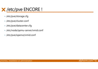 /etc/pve ENCORE ! 
• /etc/pve/storage.cfg 
• /etc/pve/cluster.conf 
• /etc/pve/datacenter.cfg 
• /etc/node/qemu-server/vmid.conf 
• /etc/pve/openvz/vmid.conf 
proxmox, installation et administration alphorm.com™© 
 