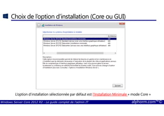 Windows Server Core 2012 R2 - Le guide complet de l'admin IT alphorm.com™©
Choix de l’option d’installation (Core ou GUI)
L’option d’installation sélectionnée par défaut estL’option d’installation sélectionnée par défaut estL’option d’installation sélectionnée par défaut estL’option d’installation sélectionnée par défaut est l’Installation Minimalel’Installation Minimalel’Installation Minimalel’Installation Minimale «««« mode Coremode Coremode Coremode Core »»»»
 