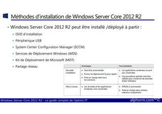 Windows Server Core 2012 R2 - Le guide complet de l'admin IT alphorm.com™©
Méthodes d’installation de Windows Server Core 2012 R2
• Windows Server Core 2012 R2 peut être installé /déployé à partir :
DVD d’installation
Périphérique USB
System Center Configuration Manager (SCCM)
Services de Déploiement Windows (WDS)
Kit de Déploiement de Microsoft (MDT)
Partage réseau
 