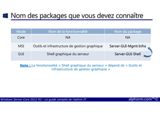 Windows Server Core 2012 R2 - Le guide complet de l'admin IT alphorm.com™©
Nom des packages que vous devez connaître
ModeModeModeMode Nom de la fonctionnalitéNom de la fonctionnalitéNom de la fonctionnalitéNom de la fonctionnalité Nom du packageNom du packageNom du packageNom du package
Core NA NA
MSI Outils et infrastructure de gestion graphique ServerServerServerServer----GUIGUIGUIGUI----MgmtMgmtMgmtMgmt----InfraInfraInfraInfra
GUI Shell graphique du serveur ServerServerServerServer----GUIGUIGUIGUI----ShellShellShellShell
Note : La fonctionnalité « Shell graphique du serveur » dépend de « Outils et
infrastructure de gestion graphique »
 