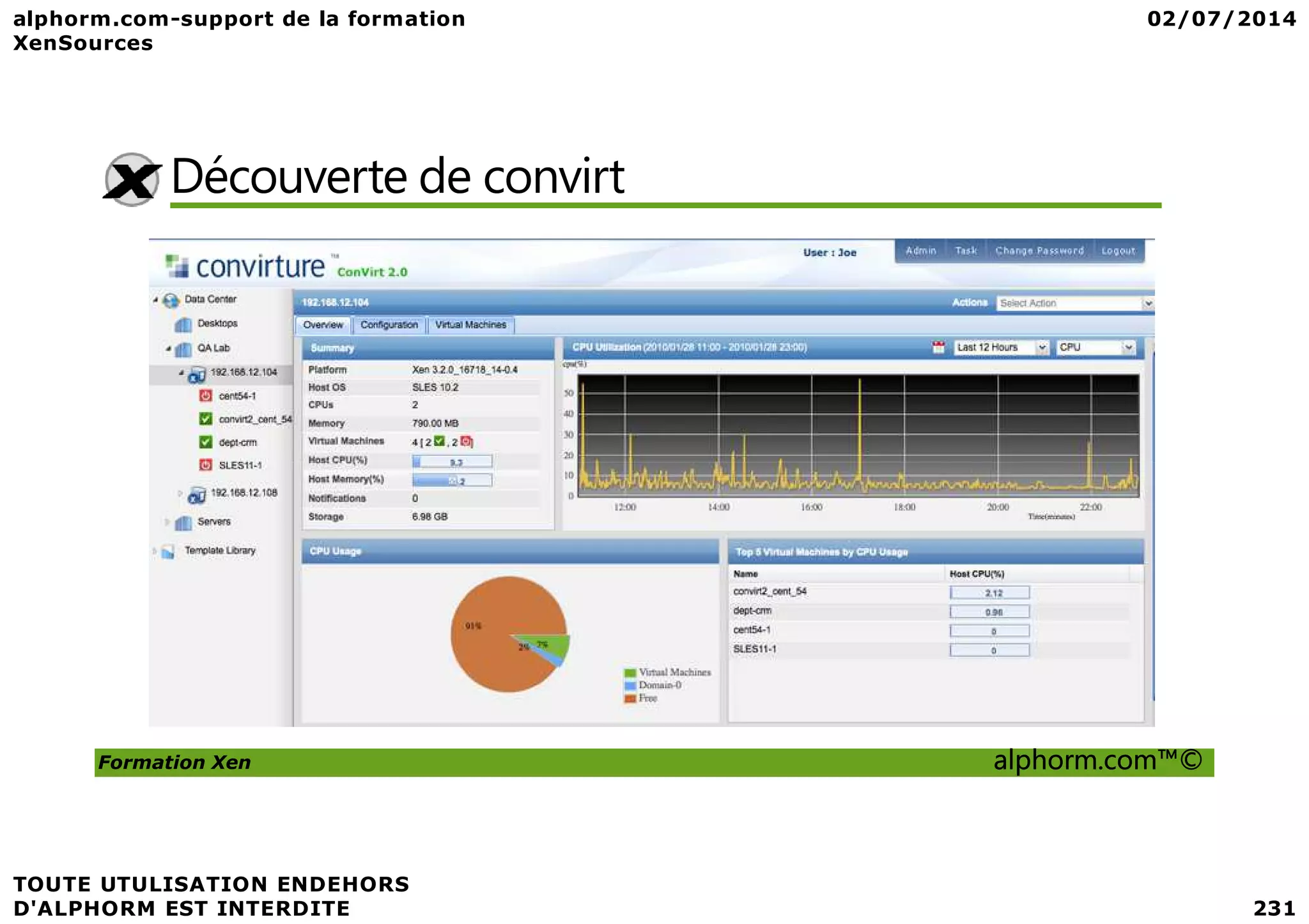 Découverte de convirt Formation Xen alphorm.com™© 