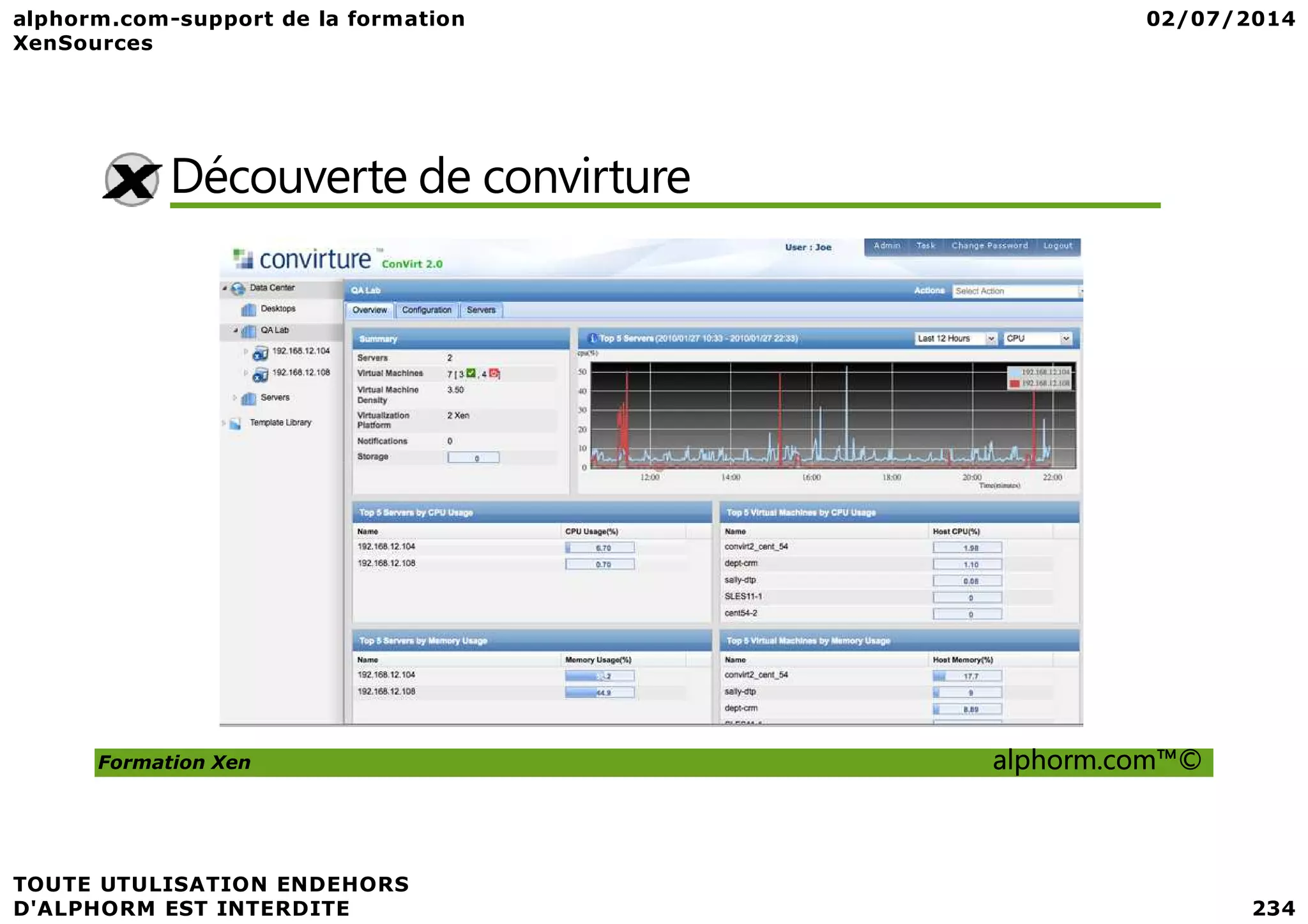 Découverte de convirture Formation Xen alphorm.com™© 