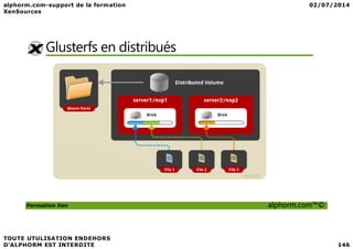 Glusterfs en distribués
Formation Xen alphorm.com™©
 