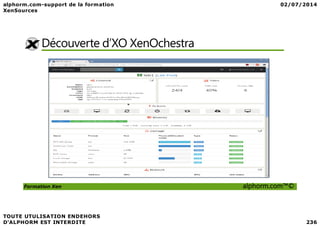 Découverte d’XO XenOchestra
Formation Xen alphorm.com™©
 