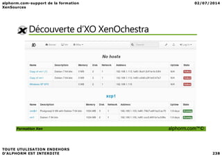Découverte d’XO XenOchestra
Formation Xen alphorm.com™©
 