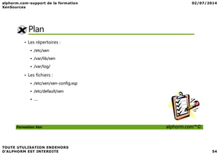 Plan
• Les répertoires :
/etc/xen
/var/lib/xen
/var/log/
• Les fichiers :
Formation Xen alphorm.com™©
• Les fichiers :
/etc/xen/xen-config.xsp
/etc/default/xen
….
 