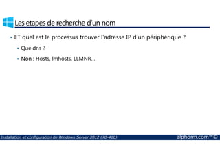 Les etapes de recherche d’un nom 
• ET quel est le processus trouver l’adresse IP d’un périphérique ? 
 Que dns ? 
 Non : Hosts, lmhosts, LLMNR… 
Installation et configuration de Windows Server 2012 (70-410) alphorm.com™© 
 