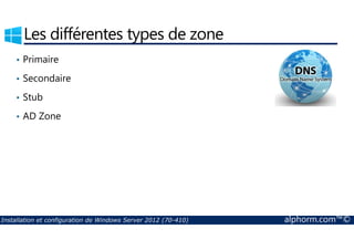 Les différentes types de zone 
• Primaire 
• Secondaire 
• Stub 
• AD Zone 
Installation et configuration de Windows Server 2012 (70-410) alphorm.com™© 
 