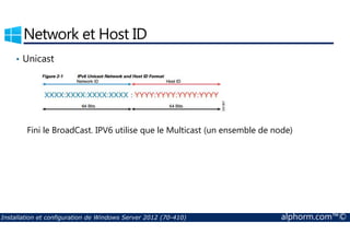 Network et Host ID 
• Unicast 
Fini le BroadCast. IPV6 utilise que le Multicast (un ensemble de node) 
Installation et configuration de Windows Server 2012 (70-410) alphorm.com™© 
 