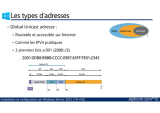 Les types d’adresses 
• Global Unicast adresse : 
 Routable et accessible sur Internet 
 Comme les IPV4 publiques 
 3 premiers bits a 001 (2000::/3) 
• 2001:0DB8:BBBB:CCCC:0987:65FF:FE01:2345 
Installation et configuration de Windows Server 2012 (70-410) alphorm.com™© 
 