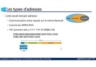 Les types d’adresses 
• Link Local Unicast adresse : 
 Communication entre noeuds sur le même Network 
 Comme les APIPA IPV4 
 101 premiers bits a 1111 110 10 (FE80::/10) 
• FE80:0000:0000:0000:0987:65FF:FE01:2345 
FE80::987:65FF:FE01:2345 
Installation et configuration de Windows Server 2012 (70-410) alphorm.com™© 
 
