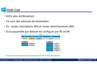 Multi-Cast 
• Enfin plus de Broadcast 
• Ce sont des adresses de destination 
• Ex : router solicitations (RS) et router advertisements (RA) 
• Ex la passerelle par default est configure par RS et RA 
• http://www.iana.org/assignments/ipv6-multicast-addresses/ipv6-multicast-addresses.xhtml 
Installation et configuration de Windows Server 2012 (70-410) alphorm.com™© 
 