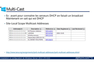 Multi-Cast 
• Ex : avant pour connaitre les serveurs DHCP on faisait un broadcast 
Maintenant on sait qui est DHCP 
• Site-Local Scope Multicast Addresses 
• http://www.iana.org/assignments/ipv6-multicast-addresses/ipv6-multicast-addresses.xhtml 
Installation et configuration de Windows Server 2012 (70-410) alphorm.com™© 
 