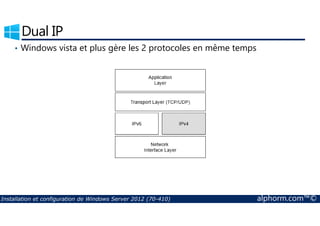 Dual IP 
• Windows vista et plus gère les 2 protocoles en même temps 
Installation et configuration de Windows Server 2012 (70-410) alphorm.com™© 
 