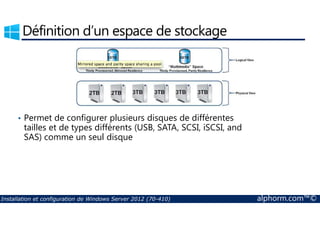 Définition d’un espace de stockage 
• Permet de configurer plusieurs disques de différentes 
tailles et de types diffèrents (USB, SATA, SCSI, iSCSI, and 
SAS) comme un seul disque 
Installation et configuration de Windows Server 2012 (70-410) alphorm.com™© 
 