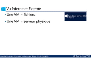 Vu Interne et Externe 
•Une VM = fichiers 
•Une VM = serveur physique 
Installation et configuration de Windows Server 2012 (70-410) alphorm.com™© 
 