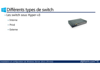 Différents types de switch 
• Les switch sous Hyper-v3 
 Interne 
 Privé 
 Externe 
Installation et configuration de Windows Server 2012 (70-410) alphorm.com™© 
 