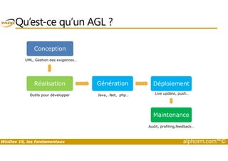 Qu’est-ce qu’un AGL ? 
Conception 
UML, Gestion des exigences… 
Réalisation Génération Déploiement 
Outils pour développer Java, .Net, php… Live update, push… 
Maintenance 
Audit, profiling,feedback… 
WinDev 19, les fondamentaux alphorm.com™© 
 