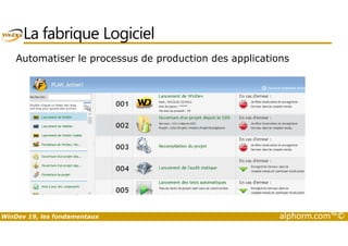 La fabrique Logiciel 
Automatiser le processus de production des applications 
WinDev 19, les fondamentaux alphorm.com™© 
 