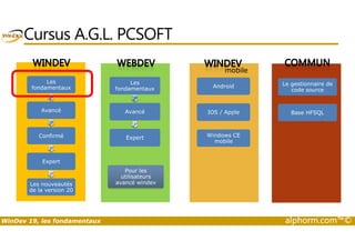 Cursus A.G.L. PCSOFT 
Les 
fondamentaux 
Avancé 
Android 
IOS / Apple 
Le gestionnaire de 
code source 
Base HFSQL 
mobile 
Les 
fondamentaux 
Avancé 
Confirmé 
Expert 
Les nouveautés 
de la version 20 
Windows CE 
mobile 
Expert 
Pour les 
utilisateurs 
avancé windev 
WinDev 19, les fondamentaux alphorm.com™© 
 