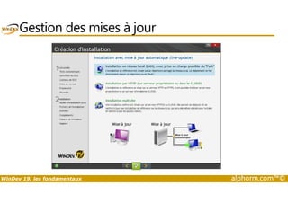 Gestion des mises à jour 
WinDev 19, les fondamentaux alphorm.com™© 
 