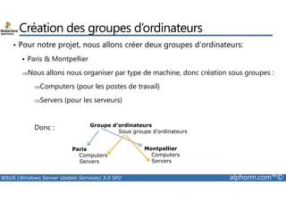 Création des groupes d’ordinateurs 
• Pour notre projet, nous allons créer deux groupes d’ordinateurs: 
 Paris  Montpellier 
⇒Nous allons nous organiser par type de machine, donc création sous groupes : 
⇒Computers (pour les postes de travail) 
⇒Servers (pour les serveurs) 
Donc : 
Paris 
Groupe d’ordinateurs 
Computers 
Servers 
Sous groupe d’ordinateurs 
Montpellier 
Computers 
Servers 
WSUS (Windows Server Update Services) 3.0 SP2 alphorm.com™© 
 