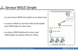 Serveur WSUS Simple 
• Un seul serveur WSUS est installé sur le réseau local 
• Le serveur WSUS se connecte à Microsoft Update 
pour télécharger les mises à jour 
• Le serveur WSUS distribue les mises à jour 
téléchargées aux postes clients du réseau. 
WSUS (Windows Server Update Services) 3.0 SP2 alphorm.com™© 
 