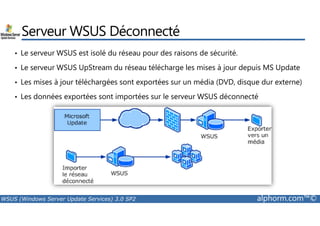 Serveur WSUS Déconnecté 
• Le serveur WSUS est isolé du réseau pour des raisons de sécurité. 
• Le serveur WSUS UpStream du réseau télécharge les mises à jour depuis MS Update 
• Les mises à jour téléchargées sont exportées sur un média (DVD, disque dur externe) 
• Les données exportées sont importées sur le serveur WSUS déconnecté 
WSUS (Windows Server Update Services) 3.0 SP2 alphorm.com™© 
 