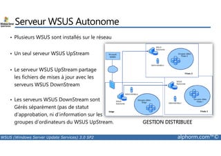 Serveur WSUS Autonome 
• Plusieurs WSUS sont installés sur le réseau 
• Un seul serveur WSUS UpStream 
• Le serveur WSUS UpStream partage 
les fichiers de mises à jour avec les 
serveurs WSUS DownStream 
• Les serveurs WSUS DownStream sont 
Gérés séparément (pas de statut 
d’approbation, ni d’information sur les 
groupes d’ordinateurs du WSUS UpStream. GESTION DISTRIBUEE 
WSUS (Windows Server Update Services) 3.0 SP2 alphorm.com™© 
 