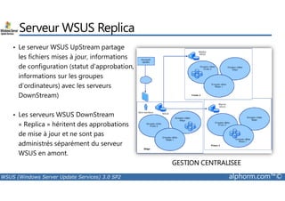 Serveur WSUS Replica 
• Le serveur WSUS UpStream partage 
les fichiers mises à jour, informations 
de configuration (statut d’approbation, 
informations sur les groupes 
d’ordinateurs) avec les serveurs 
DownStream) 
• Les serveurs WSUS DownStream 
« Replica » héritent des approbations 
de mise à jour et ne sont pas 
administrés séparément du serveur 
WSUS en amont. 
GESTION CENTRALISEE 
WSUS (Windows Server Update Services) 3.0 SP2 alphorm.com™© 
 