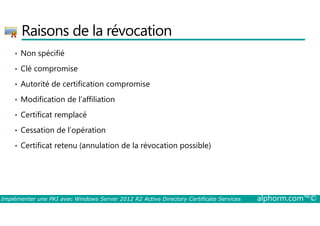 Raisons de la révocation 
• Non spécifié 
• Clé compromise 
• Autorité de certification compromise 
• Modification de l’affiliation 
• Certificat remplacé 
• Cessation de l’opération 
• Certificat retenu (annulation de la révocation possible) 
Implémenter une PKI avec Windows Server 2012 R2 Active Directory Certificate Services alphorm.com™© 
 