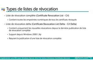 Types de listes de révocation 
• Liste de révocation complète (Certificate Revocation List - Crl) 
 Contient toutes les empreintes numériques de tous les certificats révoqués 
• Liste de révocation delta (Certificate Revocation List Delta - Crl Delta) 
 Contient uniquement les nouvelles révocations depuis la dernière publication de liste 
de révocation complète 
 Support depuis Windows 2000  Xp 
 Requiert la publication d’une liste de révocation complète 
Implémenter une PKI avec Windows Server 2012 R2 Active Directory Certificate Services alphorm.com™© 
 