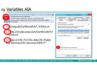 Variables AIA 
Options de publications pour emplacements AIA 
%1 Emplacement de publication 
%2 Inclure dans l’extension AIA des certificats émis 
%32 Inclure dans l’extension OCSP (Online Certificate Status 
Protocol) 
• 1:c:inetpubCertEnroll%1_%3%4.crt 
• n2:http://crl.pki.corp.com/CertEnroll/%1 
_%3%4.crt 
• n2:ldap:///CN=%7,CN=AIA,CN=Public 
Key Services,CN=Services,%6%11 
Implémenter une PKI avec Windows Server 2012 R2 Active Directory Certificate Services alphorm.com™© 
 