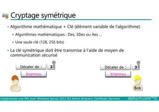 Cryptage symétrique 
• Algorithme mathématique + Clé (élément variable de l’algorithme) 
 Algorithmes mathématiques : Des, 3Des ou Aes … 
 Une seule clé (128, 256 bits) 
• La clé symétrique doit être transmise à l’aide de moyen de 
communication sécurisé 
Décaler de : 3 
Bonjour 
EEEEEEEErrrrrorrqqqqqqnnmmmmmjjjooorrorruuxuxxuurruurrrr 
Décaler de : 3 
Erqmrxu 
EEEEBEBEErrrroororqqqqnqnnnmmmmjjjjjoooooorrruuuuxuuxurrurrrrrr 
Bob 
Implémenter une PKI avec Windows Server 2012 R2 Active Directory Certificate Services alphorm.com™© 
 